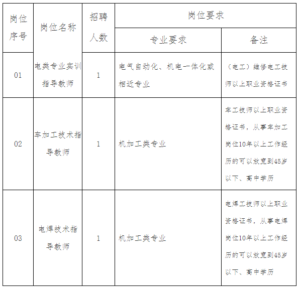 2019年福建省人口_渐行渐近的人口危机 中国生育报告2019 上