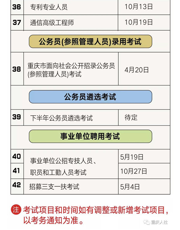 2019年重庆人事考试计划