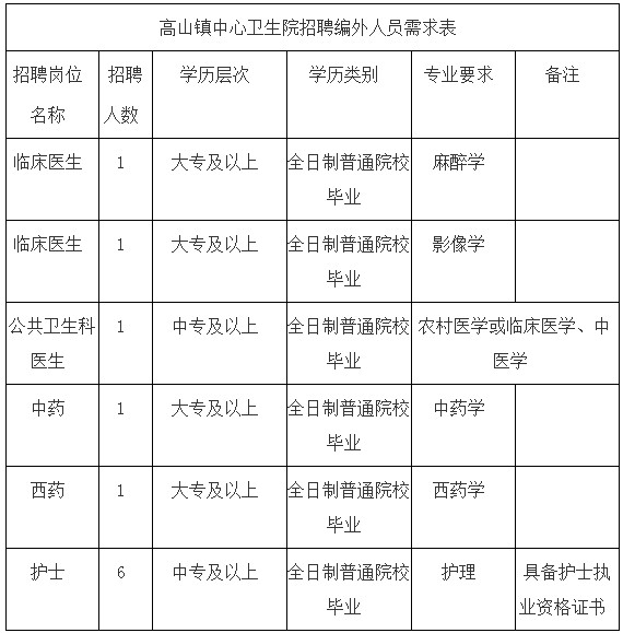 福清市各镇人口统计_福清市龙田镇