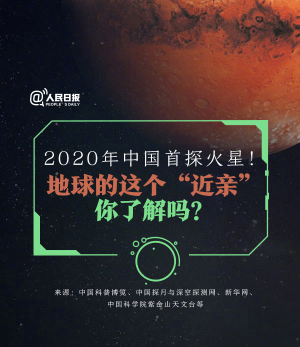 2020年浙江公务员考试常识积累：关于火星探测你了解多少