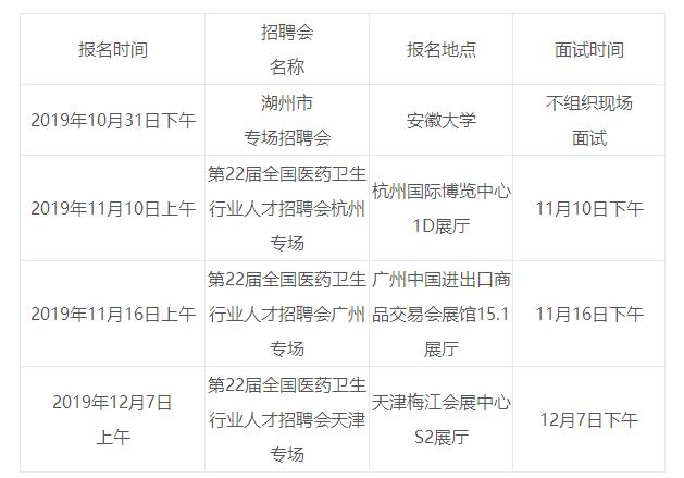 湖州20年人口_湖州未来人口趋势