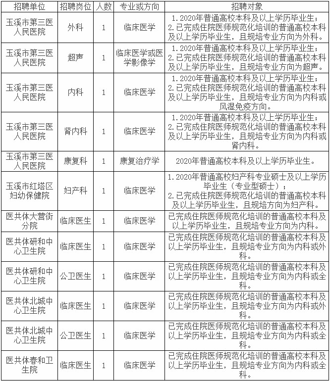 2020年红塔区GDP_2020年红塔区第四期摄影作品网络展(2)