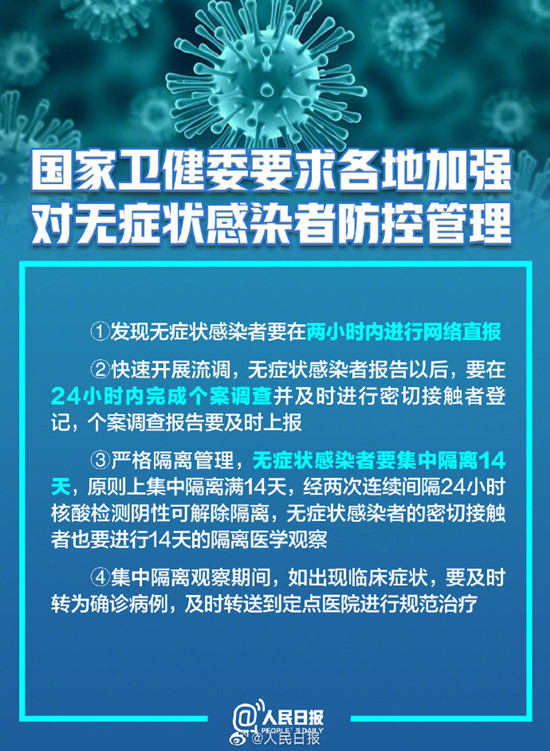 常识积累：9图了解无症状感染者