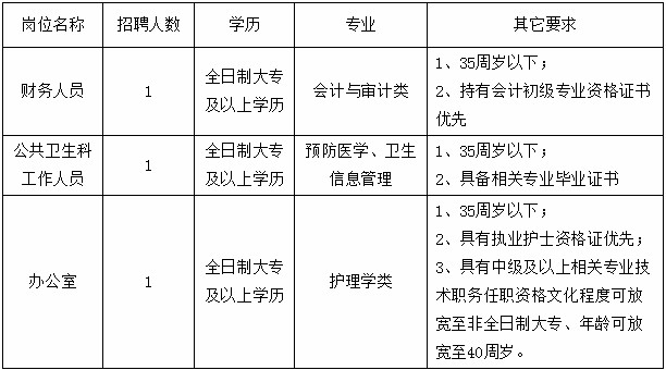 福州市鼓楼区GDP2020_福州市鼓楼区控规图(3)