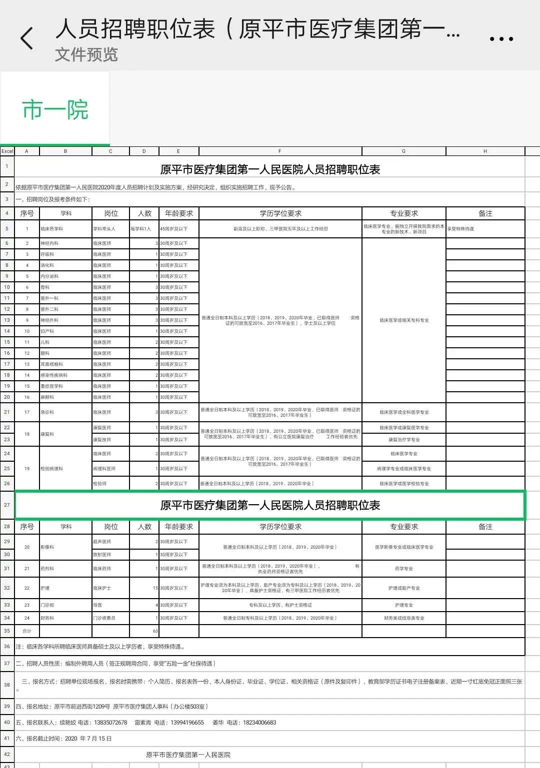 2023天涯山游玩攻略,...处风景壮丽的登山佳地，它...【去哪儿攻略】