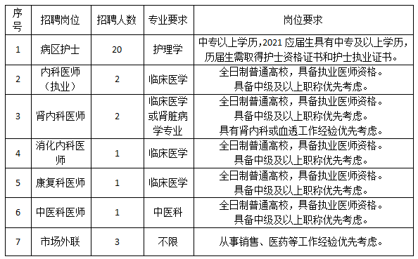 2021浙江省人口_浙江省人口迁移(3)