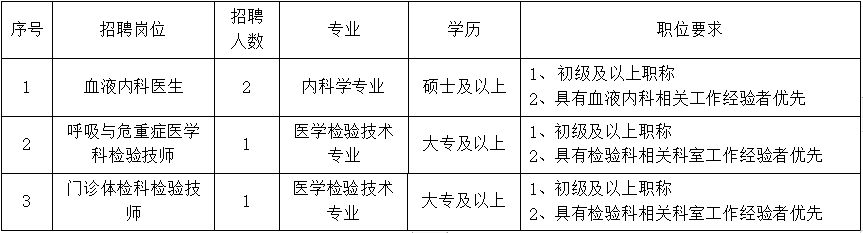 微信截图_20210305113135.png