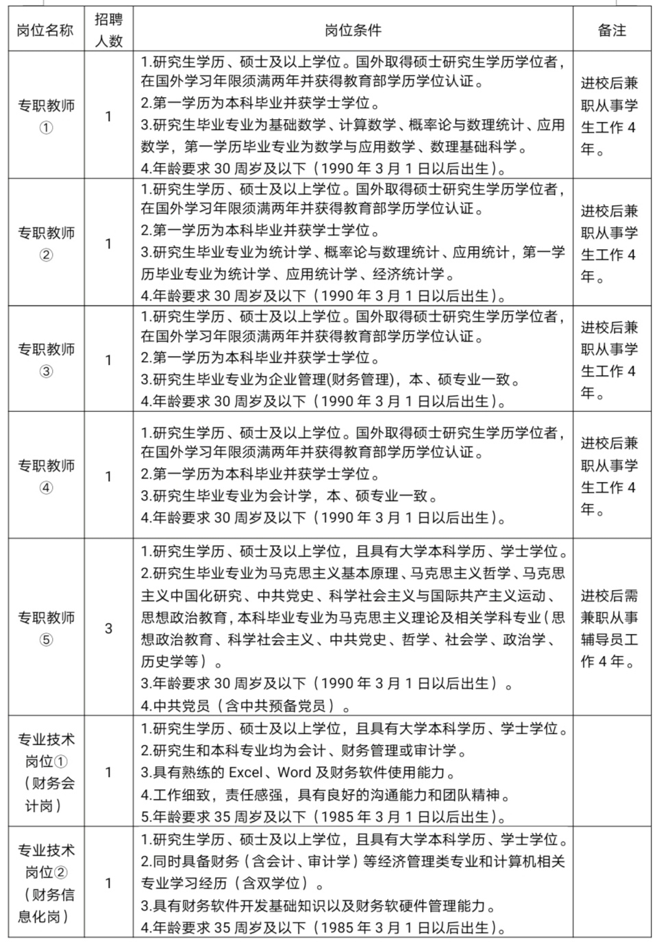 2021南昌人口_南昌起义(3)