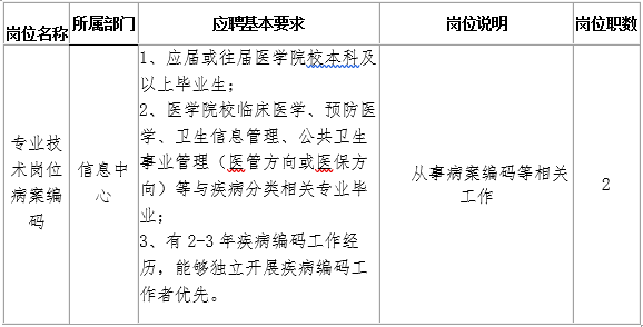 绵阳2021人口_绵阳经开区2021规划图(3)