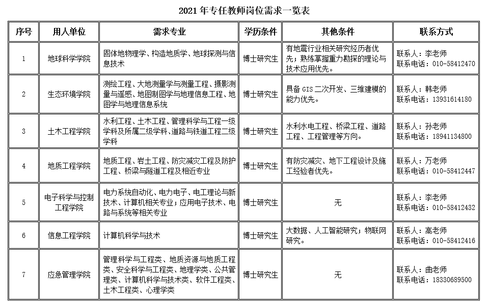 給付 2021 事業 主 個人 金 持続化給付金第２段？法人６０万円、個人事業主３０万円の一時金を国が支給検討