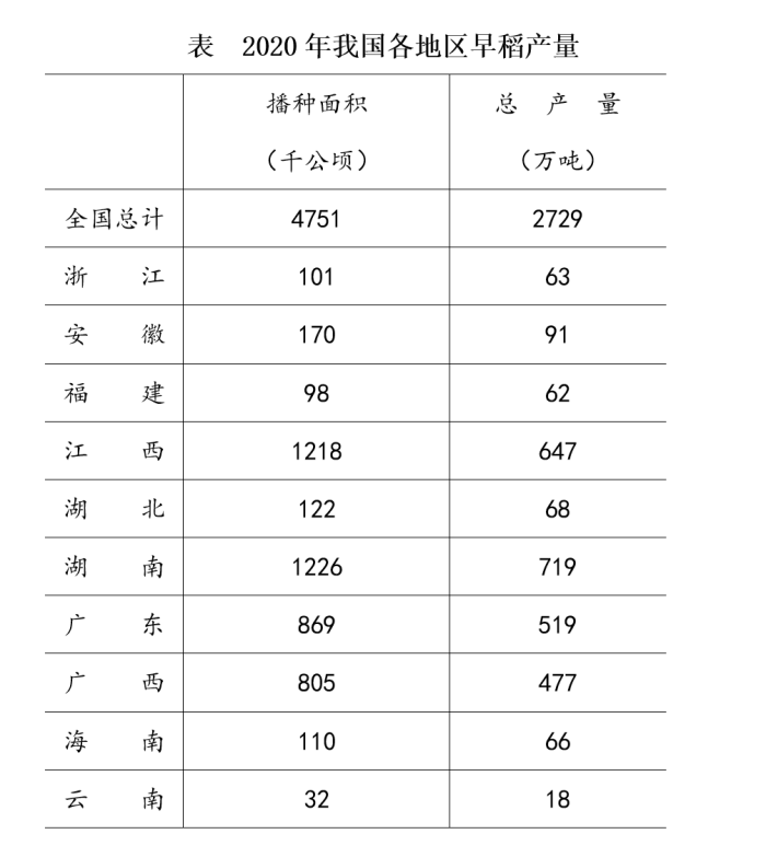 2021年5月22日事业单位联考《职业能力倾向测验（B类）》考试真题