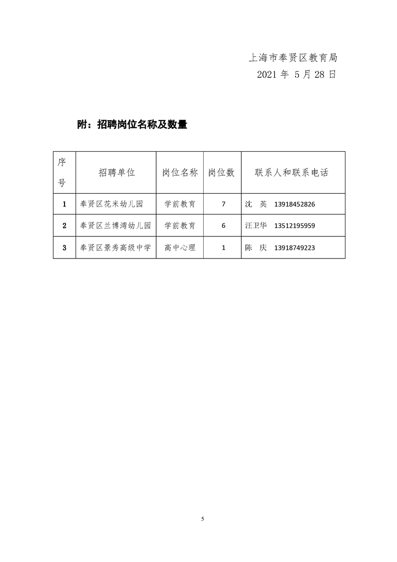 奉贤教师招聘_2020奉贤教师招聘公告解读
