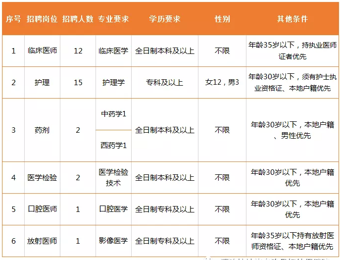 1629793057507278.png 微信截图_20210824161734.png