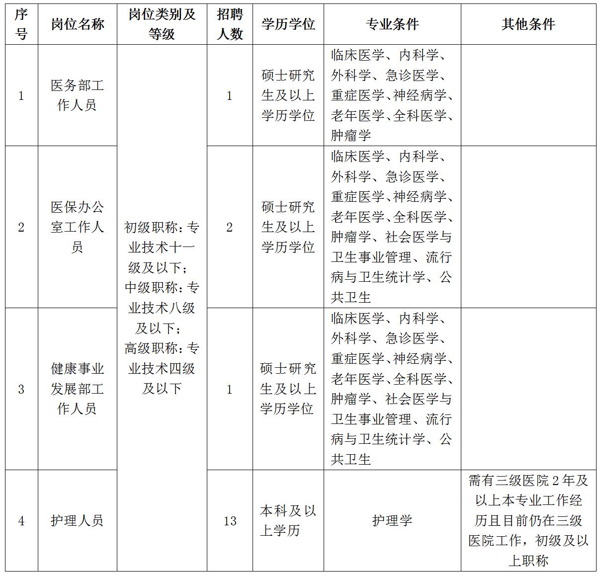 岗位截图.jpg