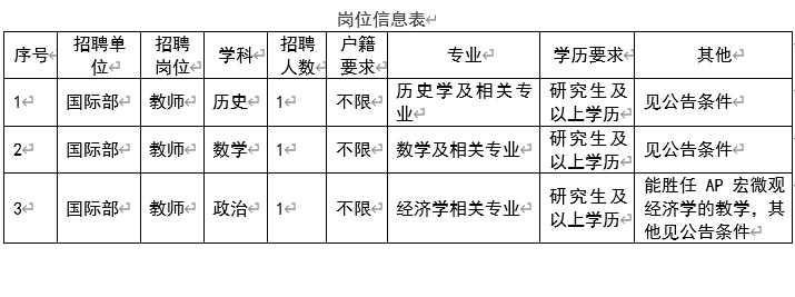 北师大实验中学国际部2021年度招聘公告