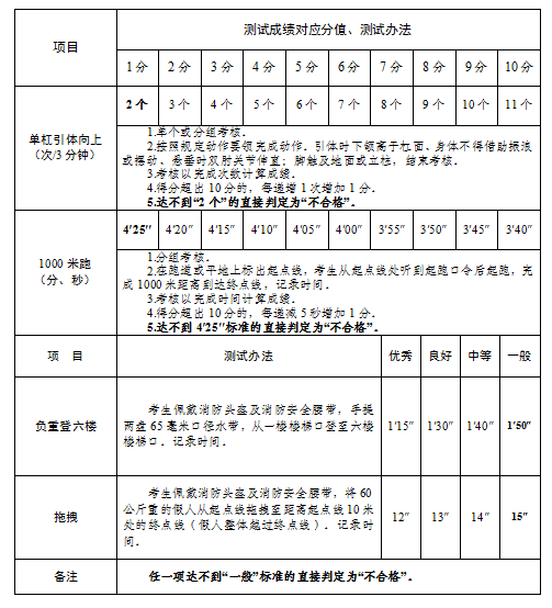 附件2.png