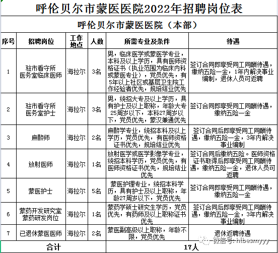 å¾ç