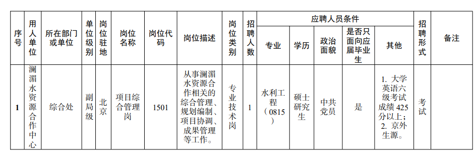 微信截图_20220317105323.png