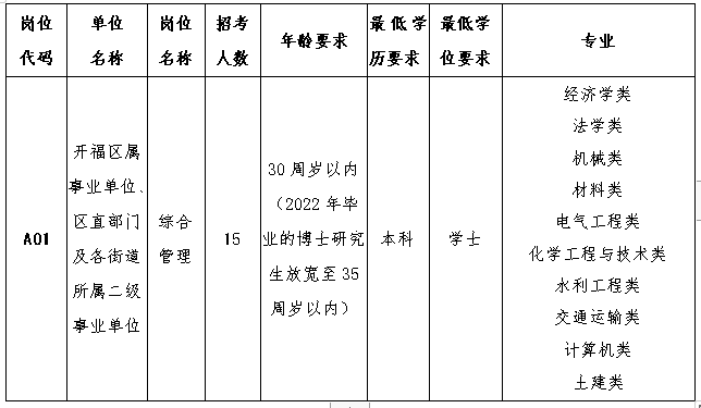QQ图片20220418191847.png