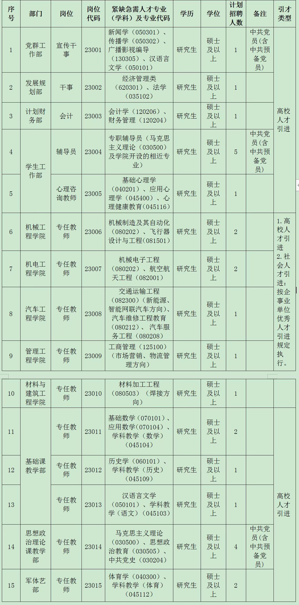 微信图片_20221026094652