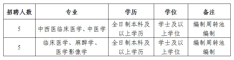 2023年校园招聘计划 (2).jpg