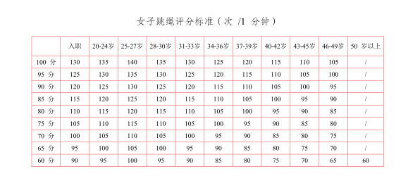 height=276