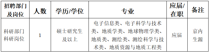 企业微信截图_1680600546489.png