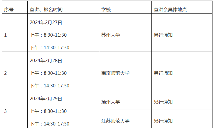 2024年江苏宿迁沭阳县事业单位招聘121人简章