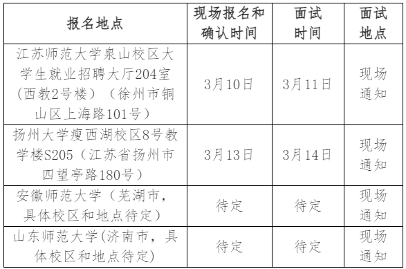 2024年江苏盐城滨海县校园招聘教师104人公告