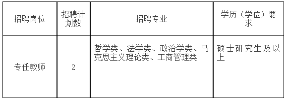 2024年浙江生态文明干部学院招聘专任教师2人公告